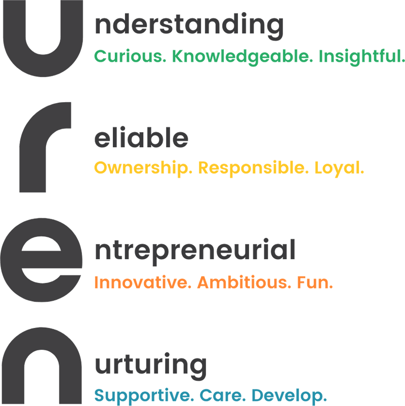 UREN Company Values